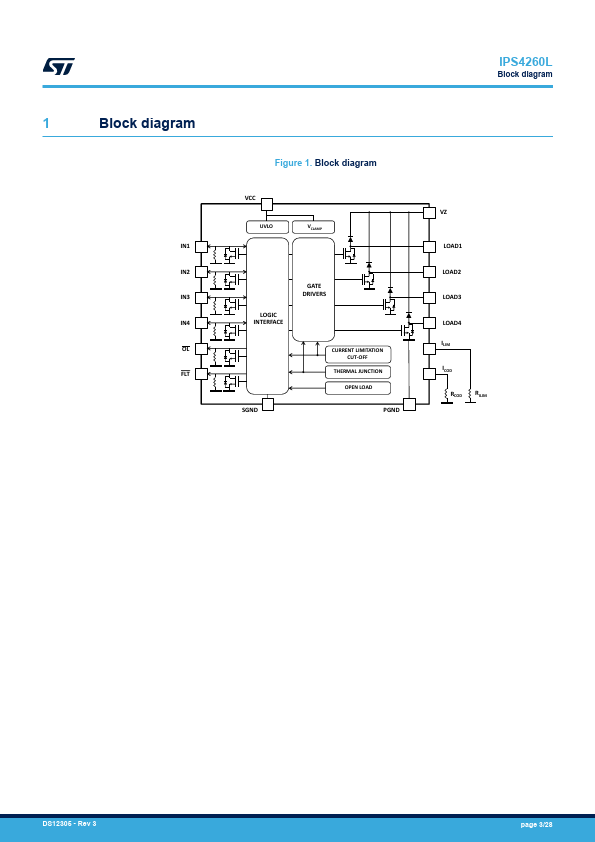 IPS4260L