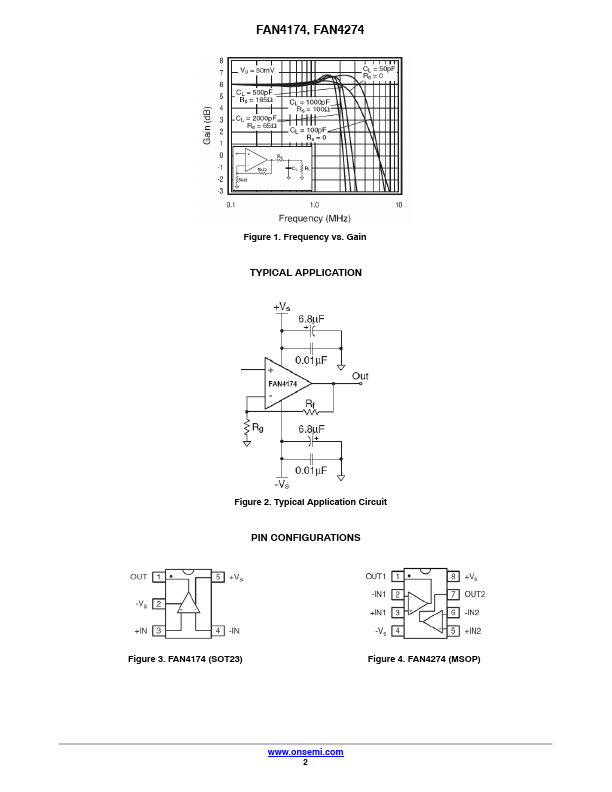 FAN4174