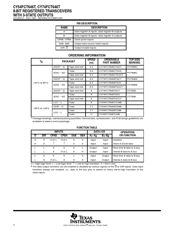 CY74FCT646T