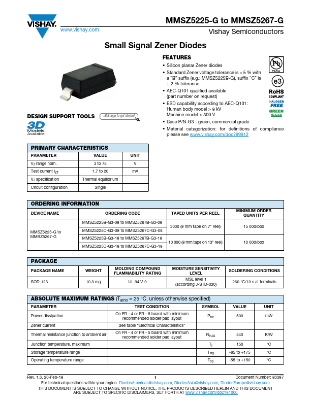 MMSZ5261-G