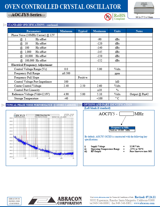 AOCJY5-10.000MHZ