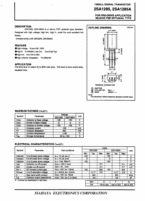 2SA1285A