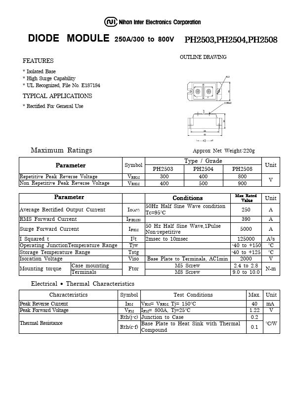 PH2504