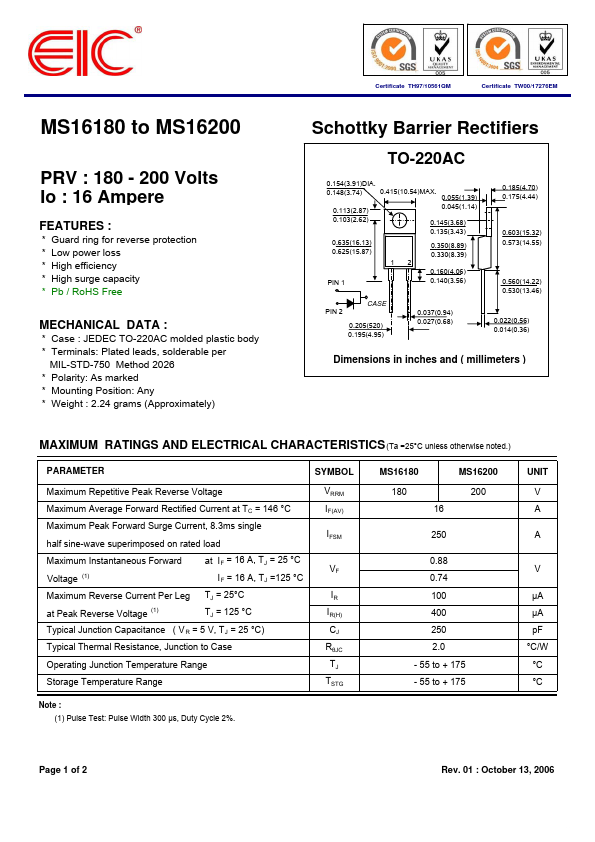 MS16200