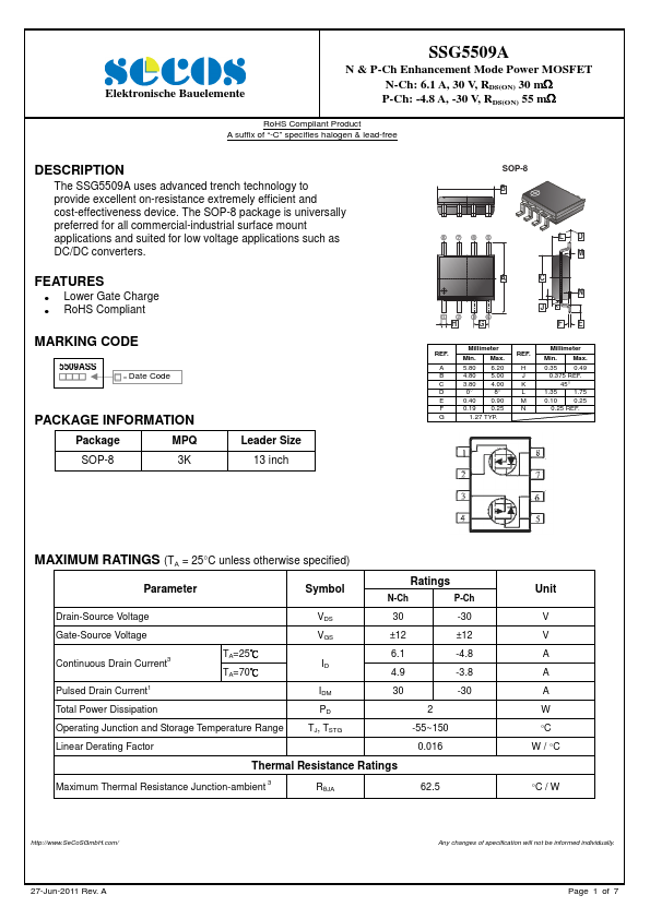 SSG5509A