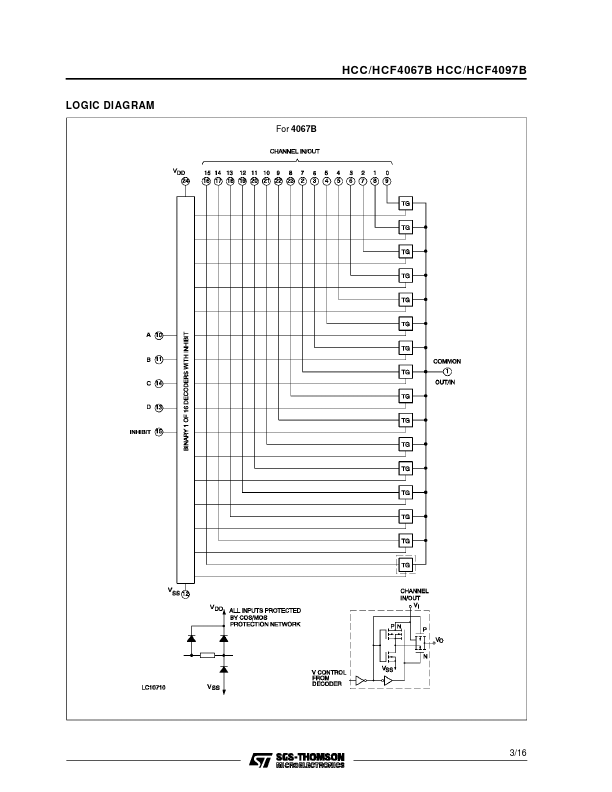 HCC4097B