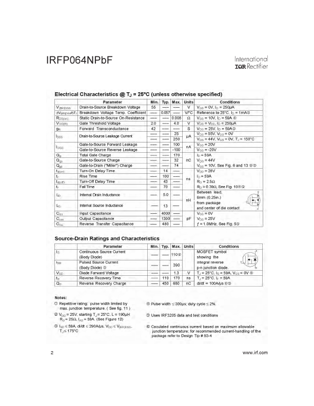 IRFP064NPBF