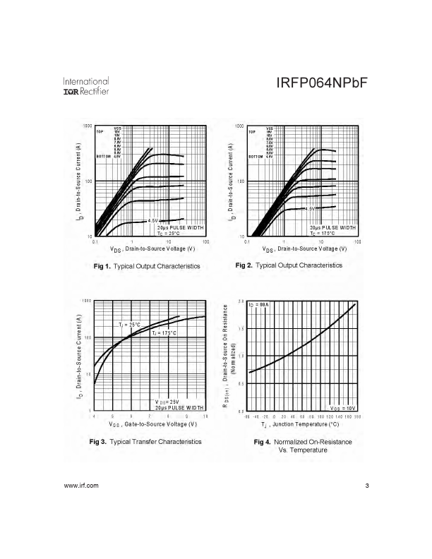 IRFP064NPBF