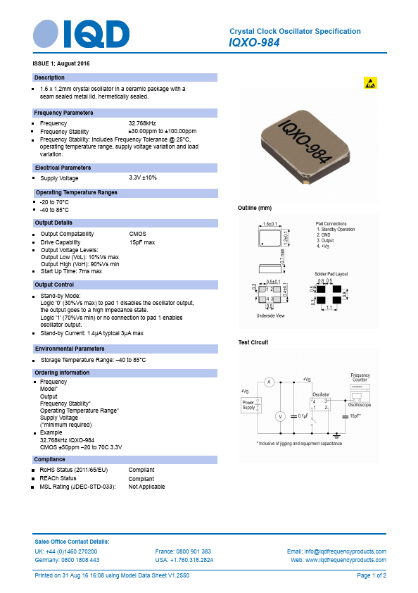 IQXO-984