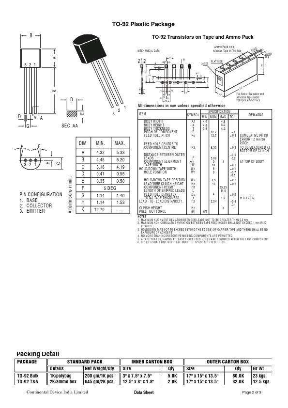 CSB1058