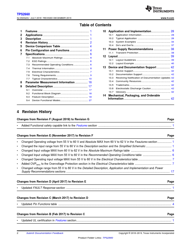 TPS26601