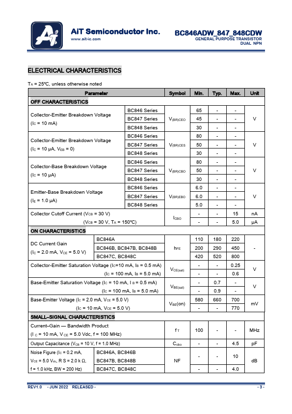 BC847CDW