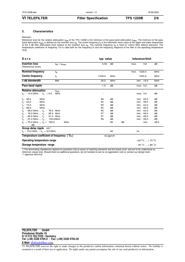 TFS1220B