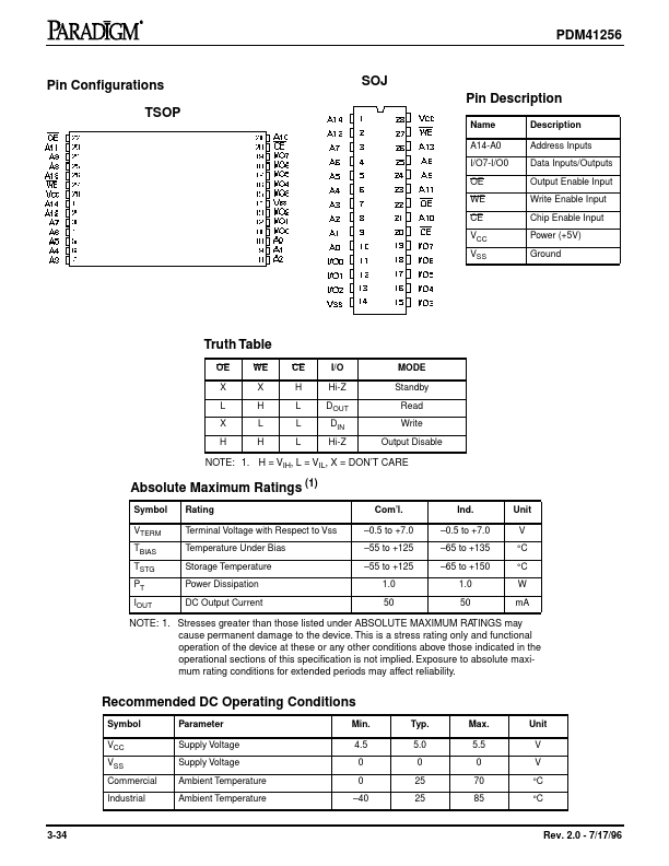 PDM41256