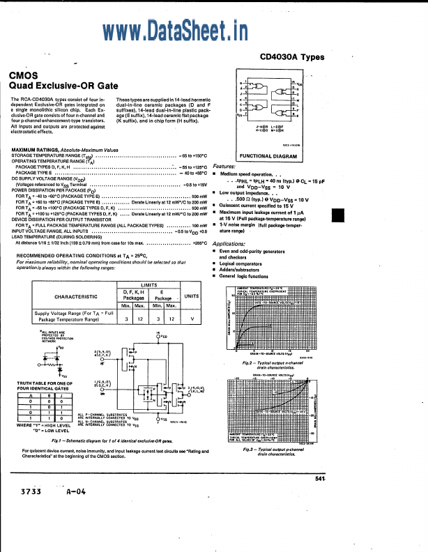 CD4030A