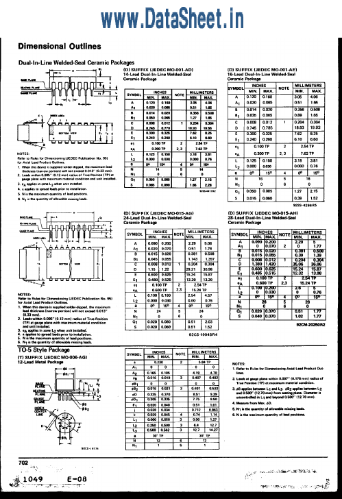 CD4030A