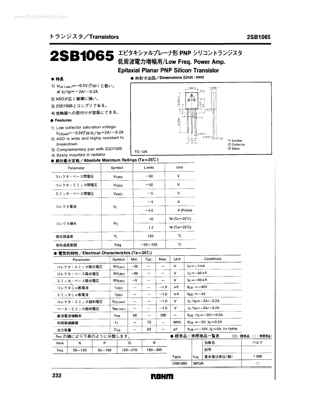 2SB1065