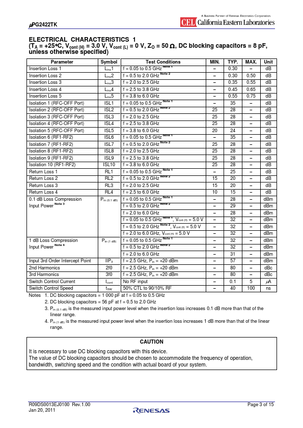 uPG2422TK