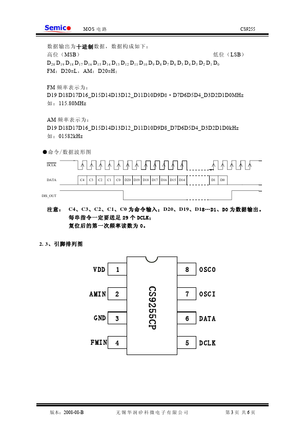 CS9255