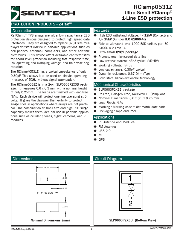 RClamp0531Z