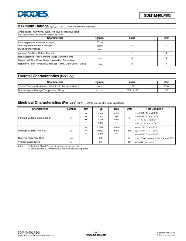 SDM1M40LP8Q