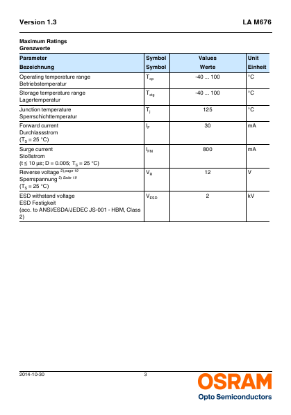 LAM676