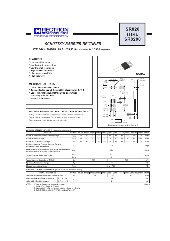 SR8200