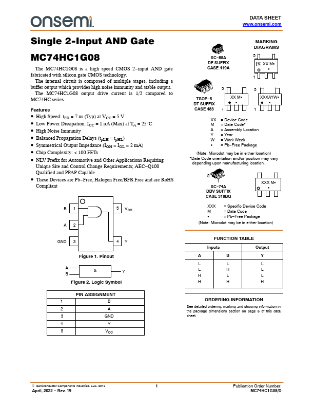MC74HC1G08
