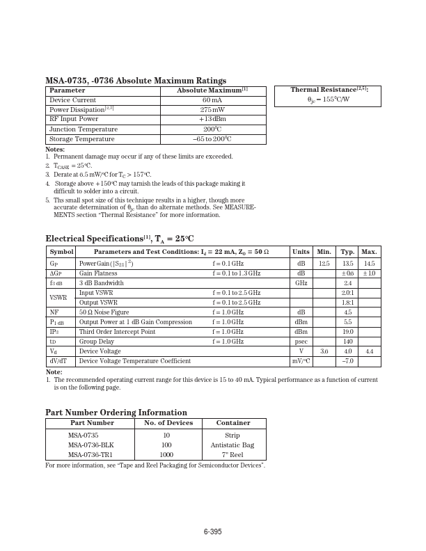 MSA-0736