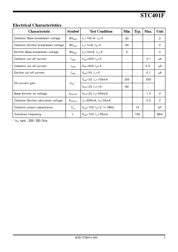 STC401F