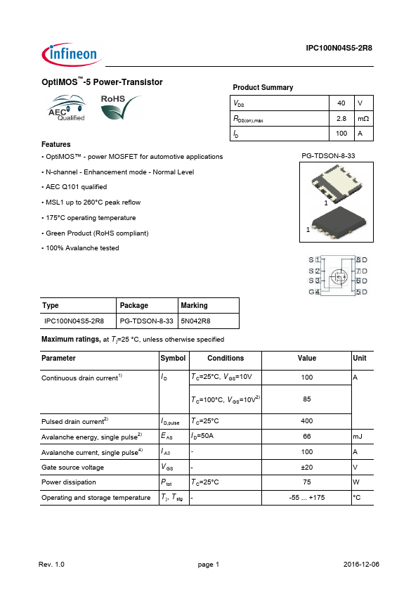 IPC100N04S5-2R8