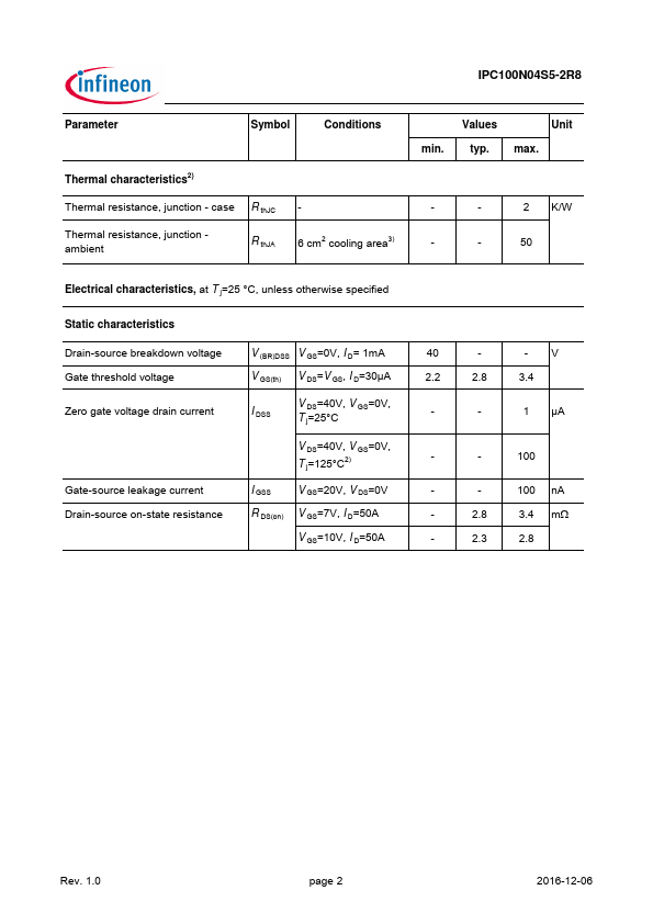 IPC100N04S5-2R8