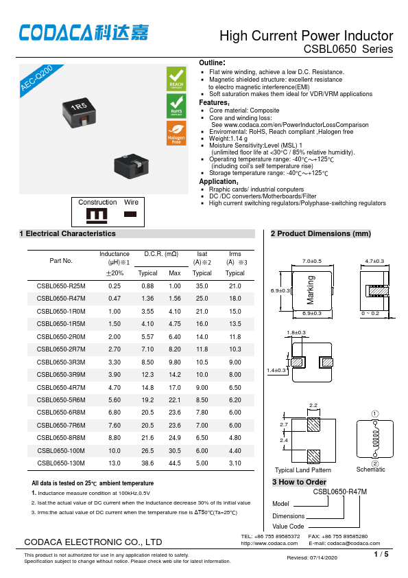 CSBL0650-100M