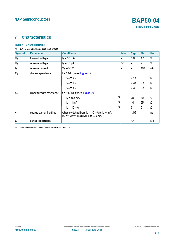 BAP50-04