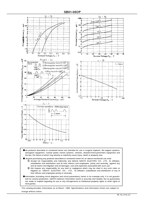 SB01-05CP