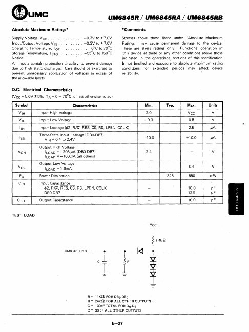 UM6845RA