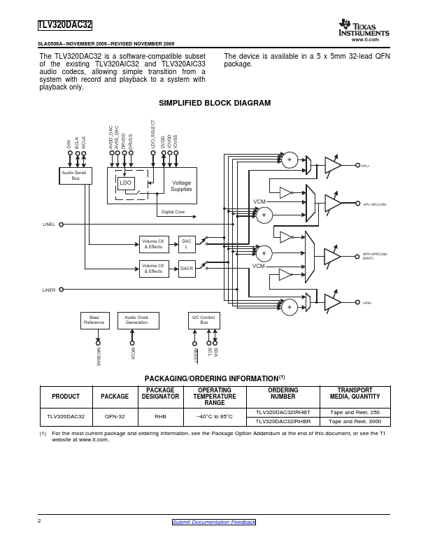 TLV320DAC32