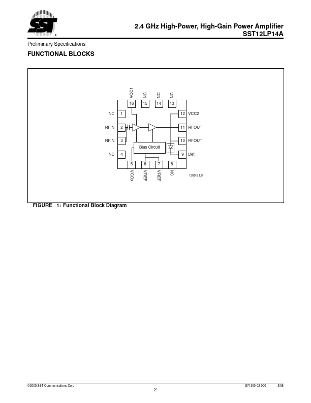 SST12LP14A