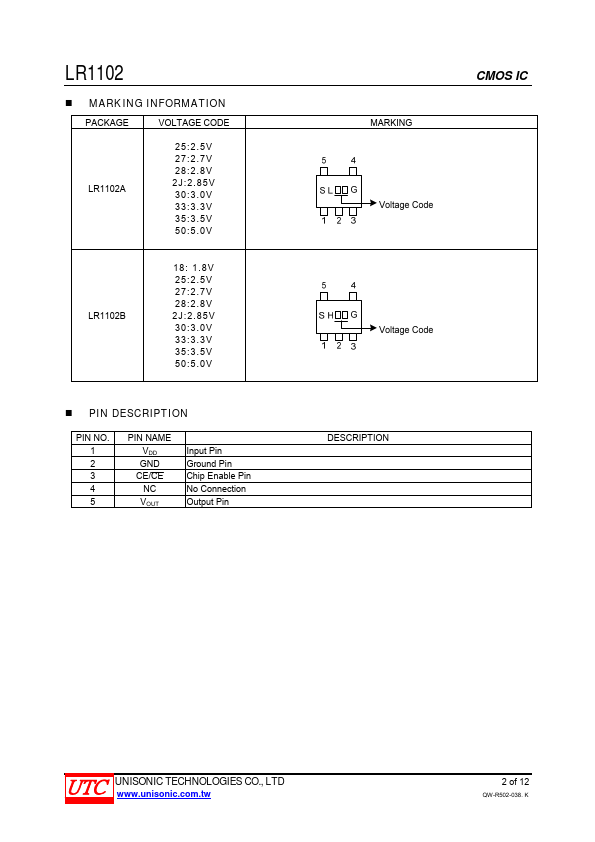 LR1102