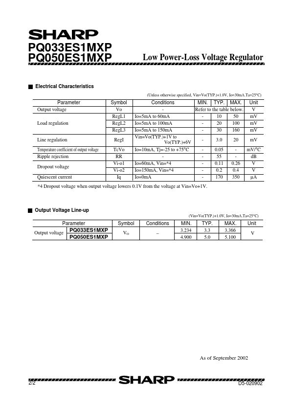 PQ033ES1MXP