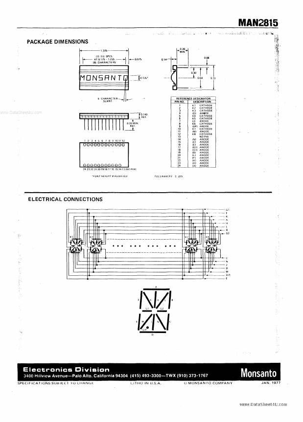 MAN2815