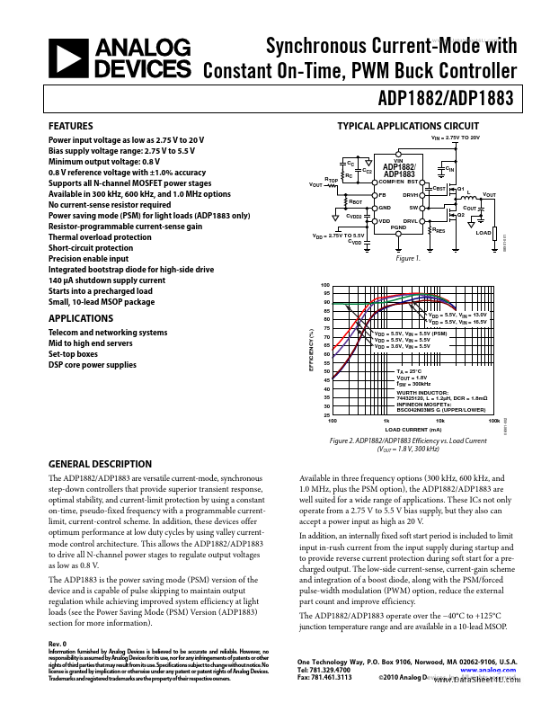 ADP1883