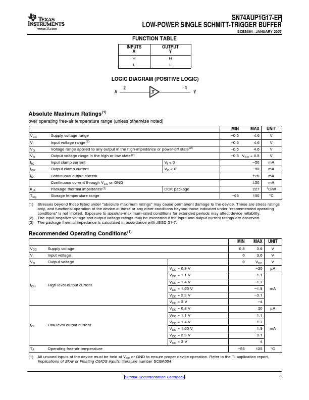 SN74AUP1G17-EP