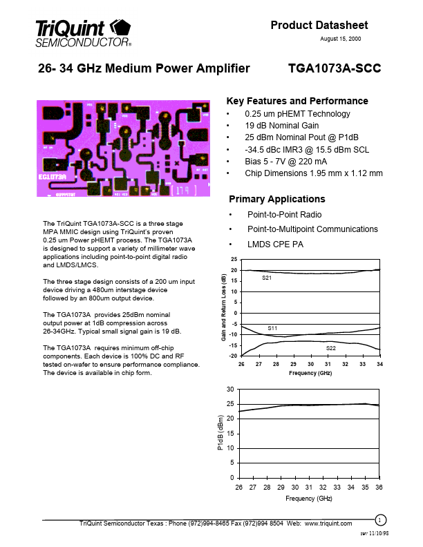 TGA1073A-SCC