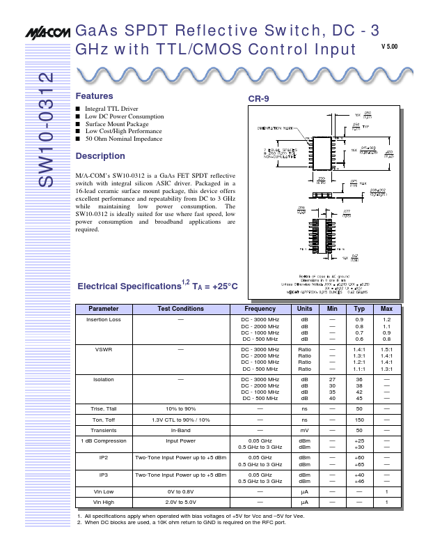 SW10-0312