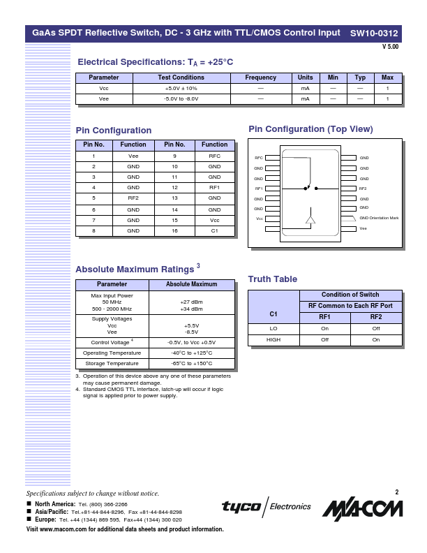 SW10-0312