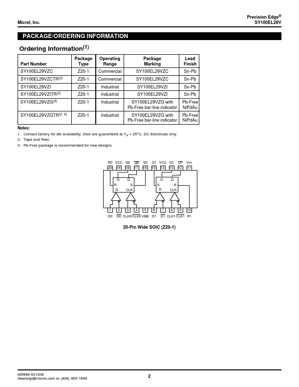 SY100EL29V