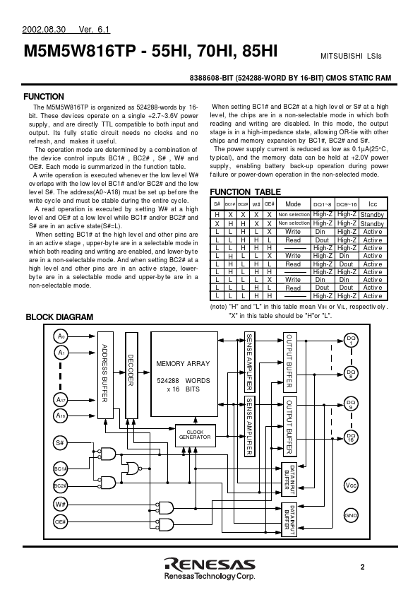 M5M5W816TP-85HI