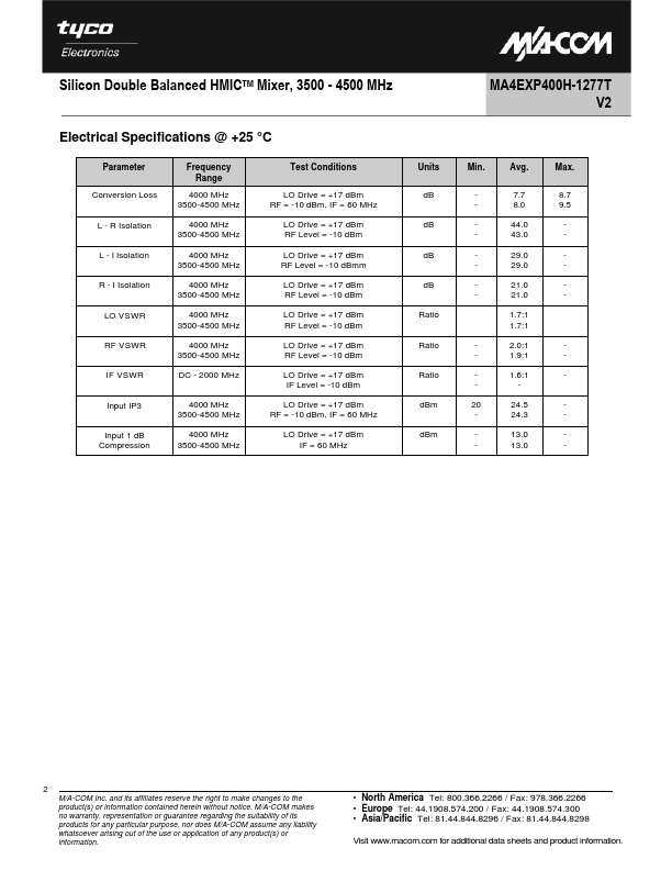 MA4EXP400H-1277T