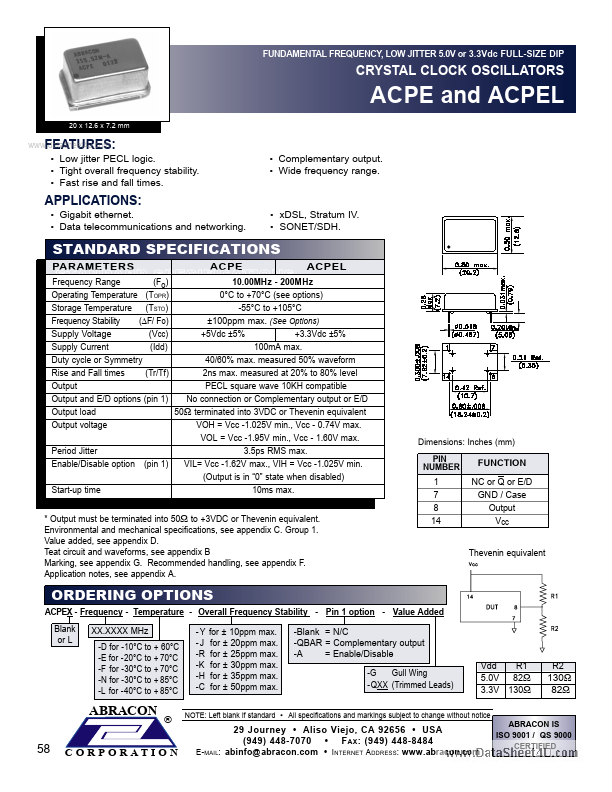 ACPEL